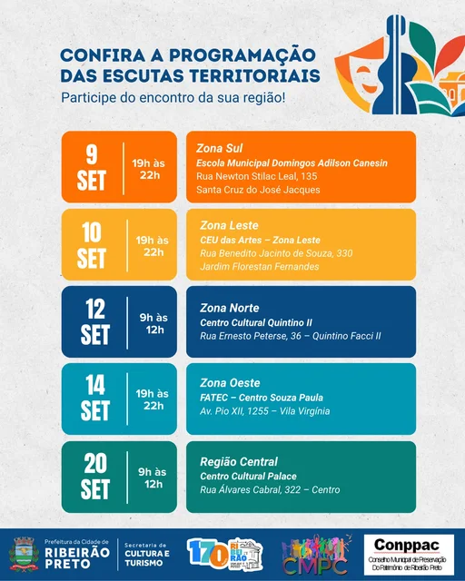Divulgação da escuta territorial do Plano Municipal de Cultura